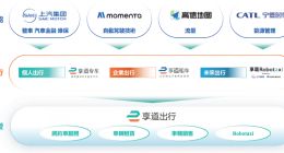 上汽旗下享道出行遞表港交所：三年半累虧19億元 網(wǎng)約車(chē)業(yè)務(wù)嚴(yán)重依賴聚合平臺(tái)