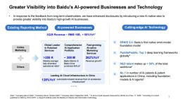 千億AI投入后，百度的估值邏輯發(fā)生了變化