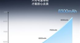 一加Ace 6T全球首發8300mAh冰川電池：旗艦機型邁入8000+mAh時代